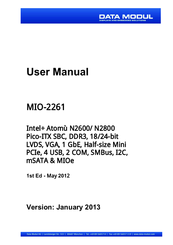 Data Modul MIO-2261 User Manual