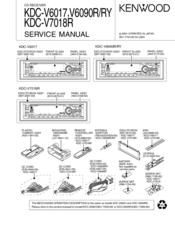 Kenwood KDC-V6017 Service Manual