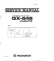 Pioneer QX-646KUW Service Manual