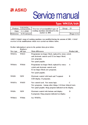 Asko WM55A Service Manual