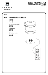 Server TWIN FS-4 Important Instructions Manual