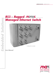 MEN Mikro Elektronik RS3 User Manual