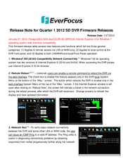 EverFocus ECOR4D Release Note