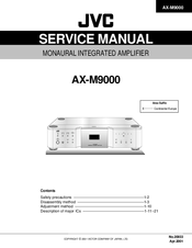 JVC AX-M9000 Service Manual
