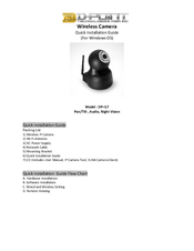 D-Point DP-i17 Quick Installation Manual