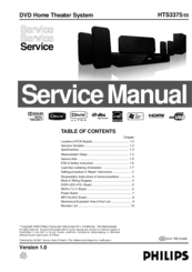 Philips HTS3375/55 Service Manual