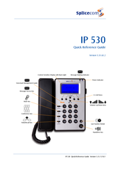Splicecom IP 530 Quick Reference Manual
