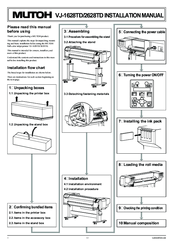 MUTOH VJ-1628TD Installation Manual