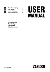 Zanussi ZDP7203P User Manual