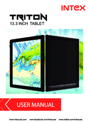 Intex riton User Manual