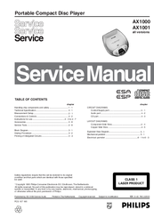 Philips AX1001 Service Manual