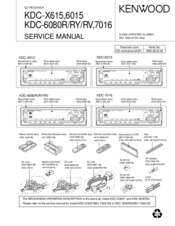 Kenwood KDC 6015 Manuals ManualsLib