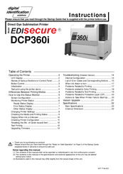 EDISecure DCP360i Instructions Manual