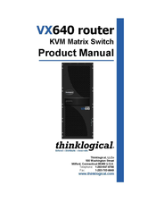 Thinklogical VX640 Product Manual