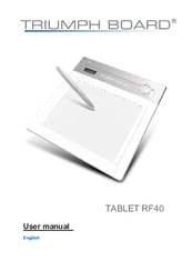 Triumph Board RF40 User Manual