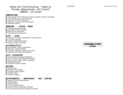 Omega HHM76 User Manual