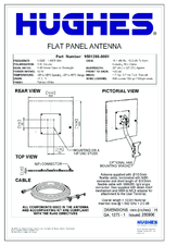 Hughes BGAN Remote Antenna Installation Manual