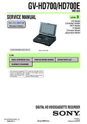 Sony RMT-844 Service Manual