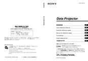 Sony HDMI VPL-FW300L Quick Reference Manual