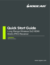 IOGear GWHDRX01 Quick Start Manual