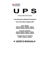 Advice 2000VA User Manual