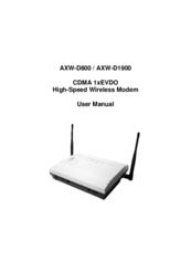 Axess-tel AXW-D1900 User Manual
