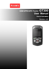 Kocchi's GT300 User Manual