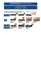 Identivision IP-N2480 Installation Manual