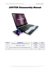 Packard Bell JUPITER Disassembly Manual