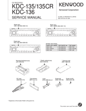 Kenwood KDC-136 Service Manual