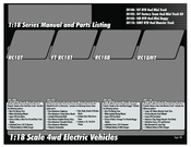 Associated Electrics RC18MT User Manual