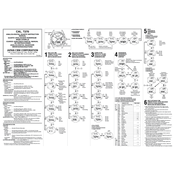 Japan Cbm T270 Instruction Manual