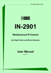 INSTAR IN-2901 User Manual
