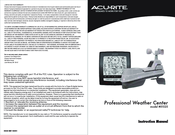 ACU-RITE 1525 Instruction Manual