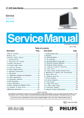 Philips 107E7 Service Manual