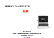 Mitac 8650 Service Manual