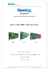 OpenVox A800P User Manual