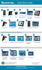 Pandigital PAN8000DWPCF1 Quick Start Manual