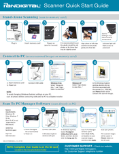 Pandigital PANSCN04 Quick Start Manual