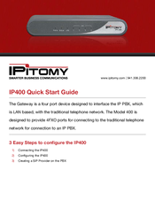 IPitomy IP400 Quick Start Manual