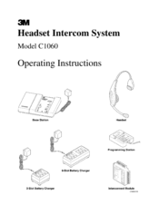 3M C1060 Operating Instructions Manual