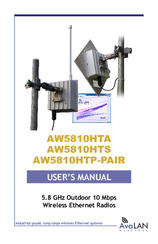 AvaLAN AW5810HTA User Manual