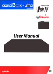 AerialBox T1050PVR User Manual