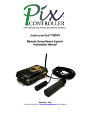 Pix Controller UndercoverEye MDVR Instruction Manual