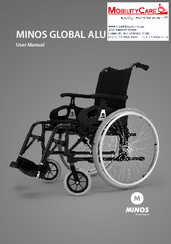 MINOS GLOBAL ALU User Manual
