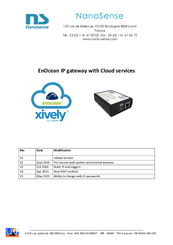 NanoSense EnOcean User Manual