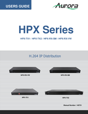 Aurora HPX-RX-VW User Manual
