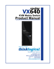 Thinklogical VX640 Product Manual