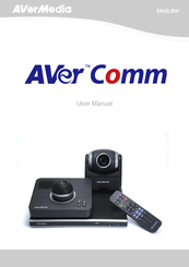 Avermedia AverComm H300 User Manual