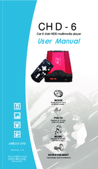 Shenzhen Mele Digital technology CHD-6 User Manual